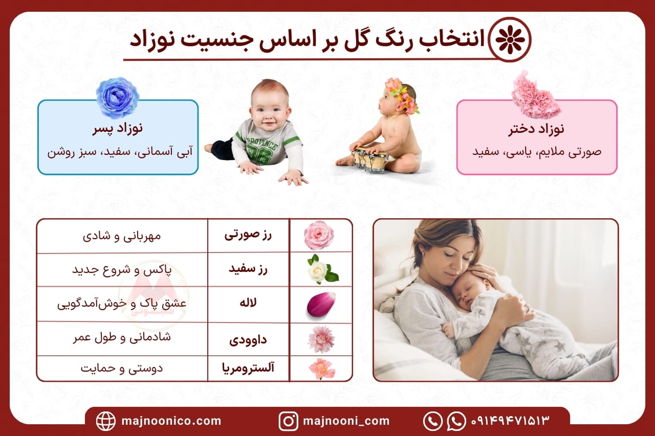 گل مصنوعی برای زایمان