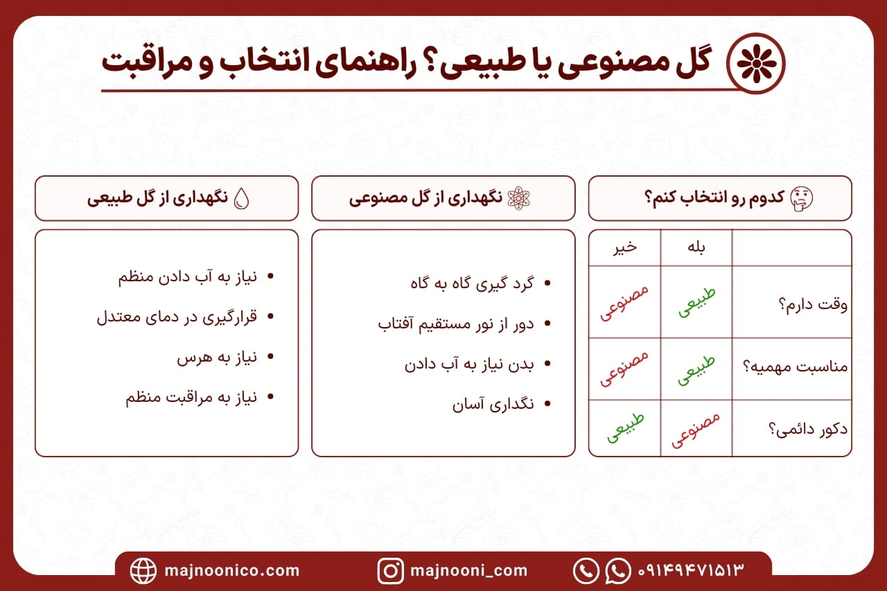 گل طبیعی هدیه بدیم یا مصنوعی؟