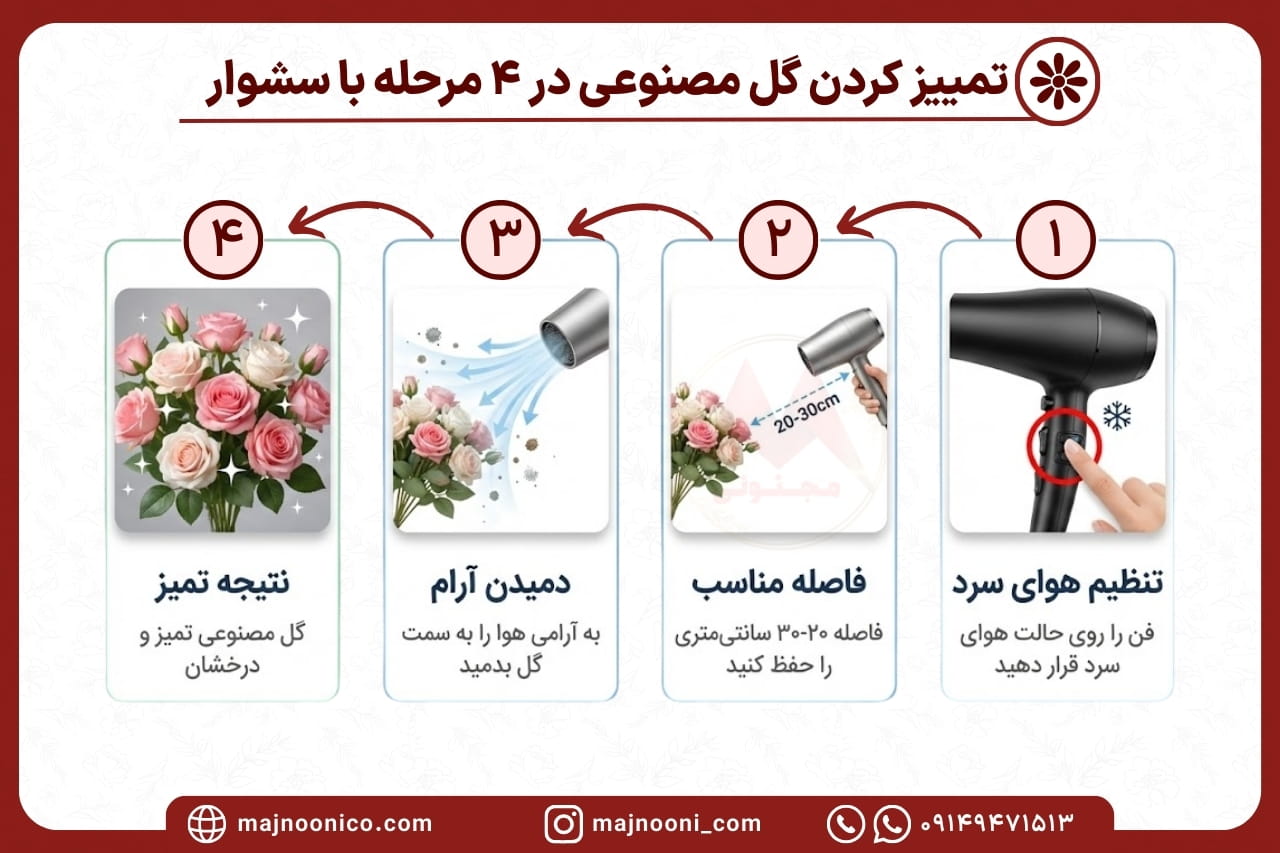 چگونه گل مصنوعی را تمییز کنیم